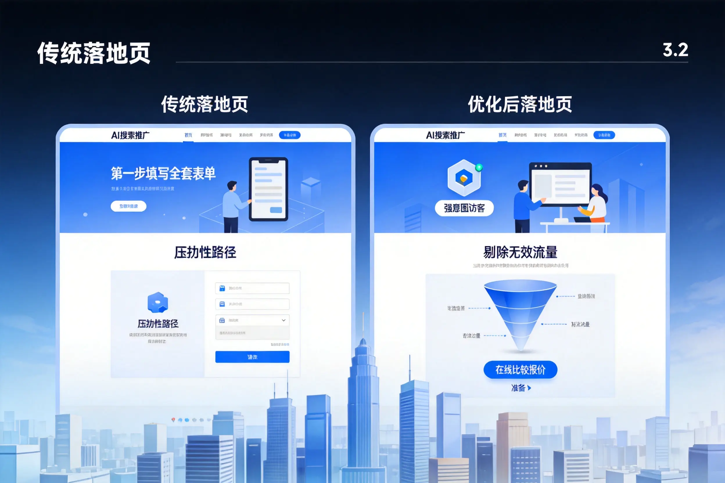 AI搜索推广落地页转化低?琼海企业优化方法详解