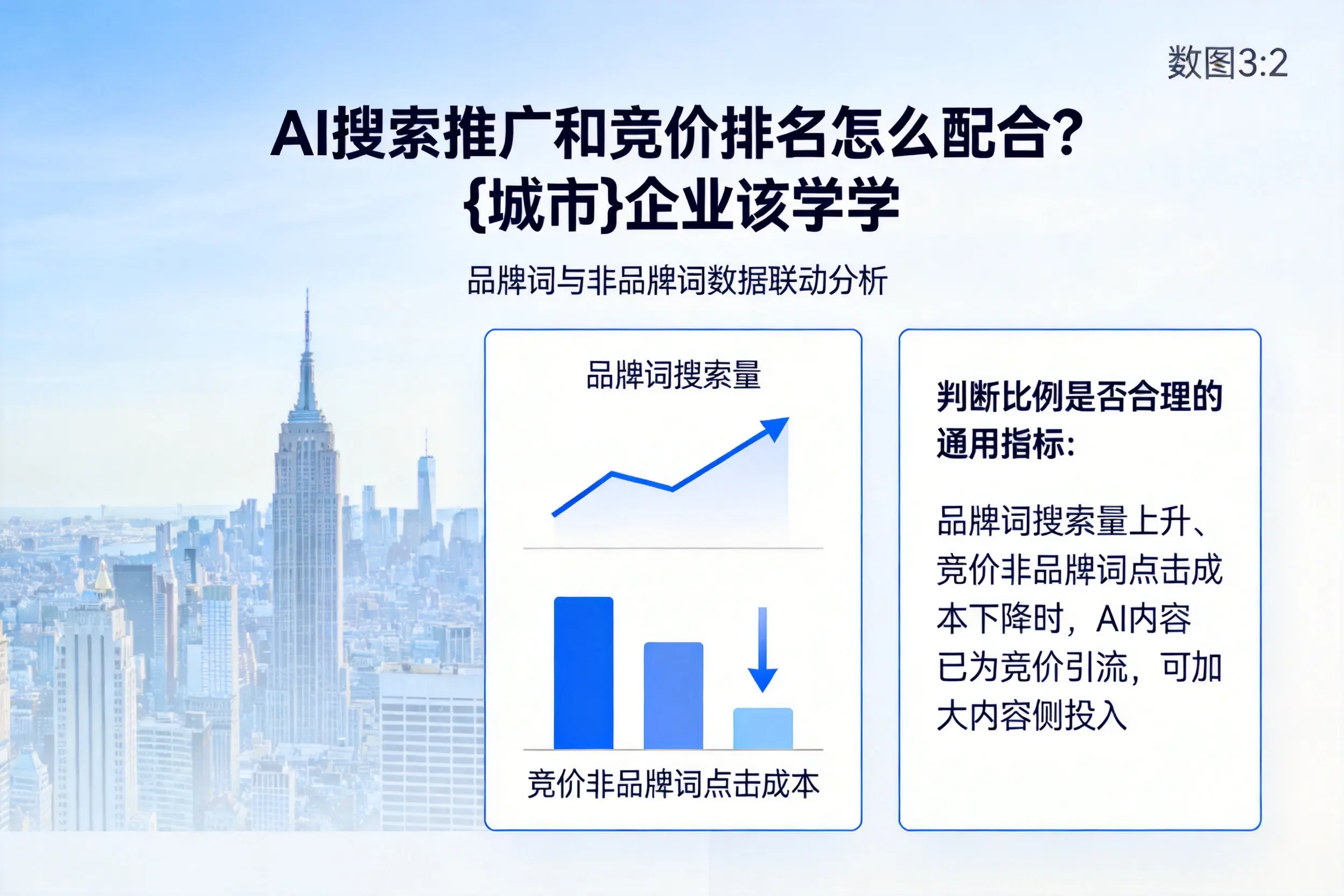 AI搜索推广和竞价排名怎么配合？琼海企业该学学