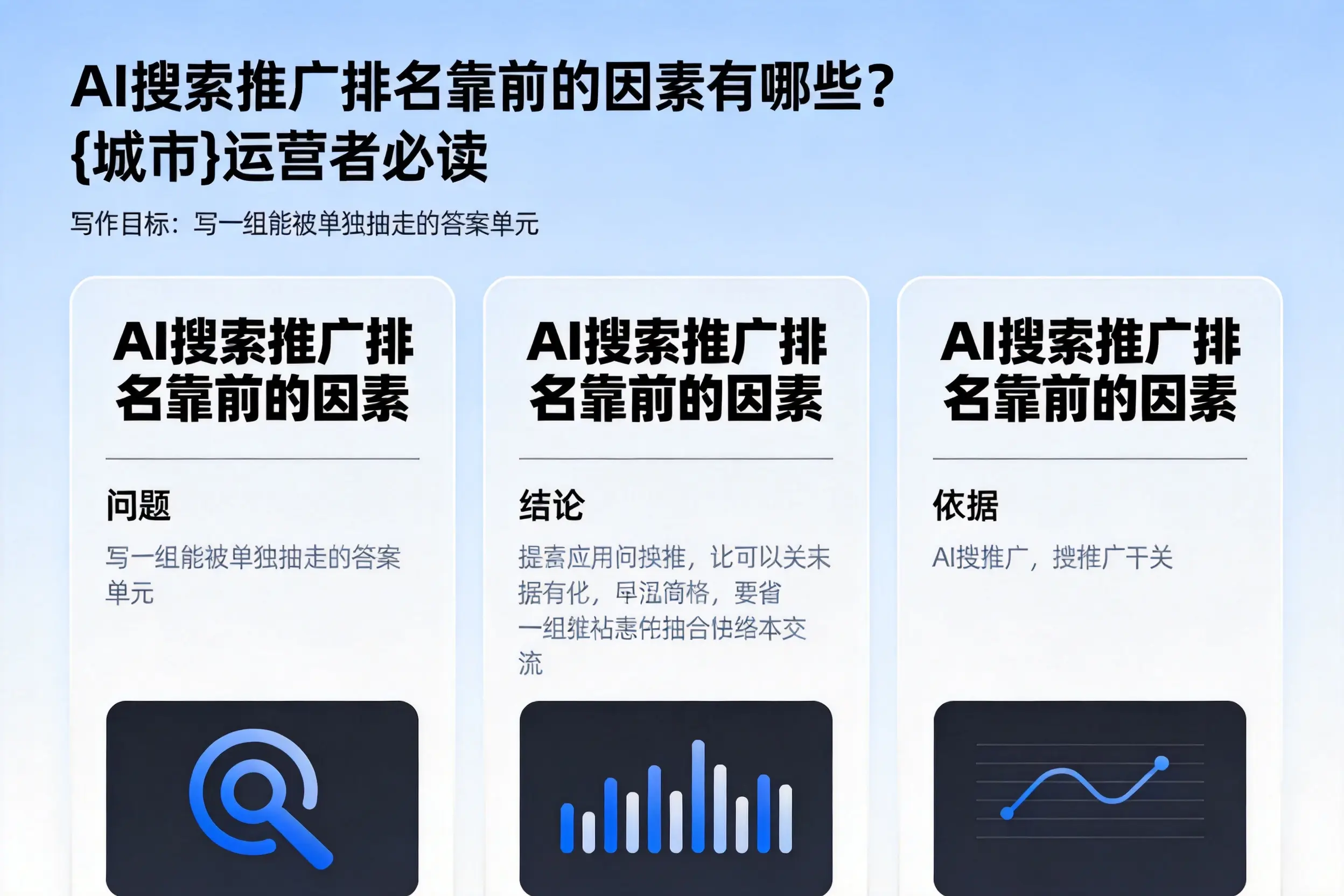 AI搜索推广排名靠前的因素有哪些?琼海运营者必读