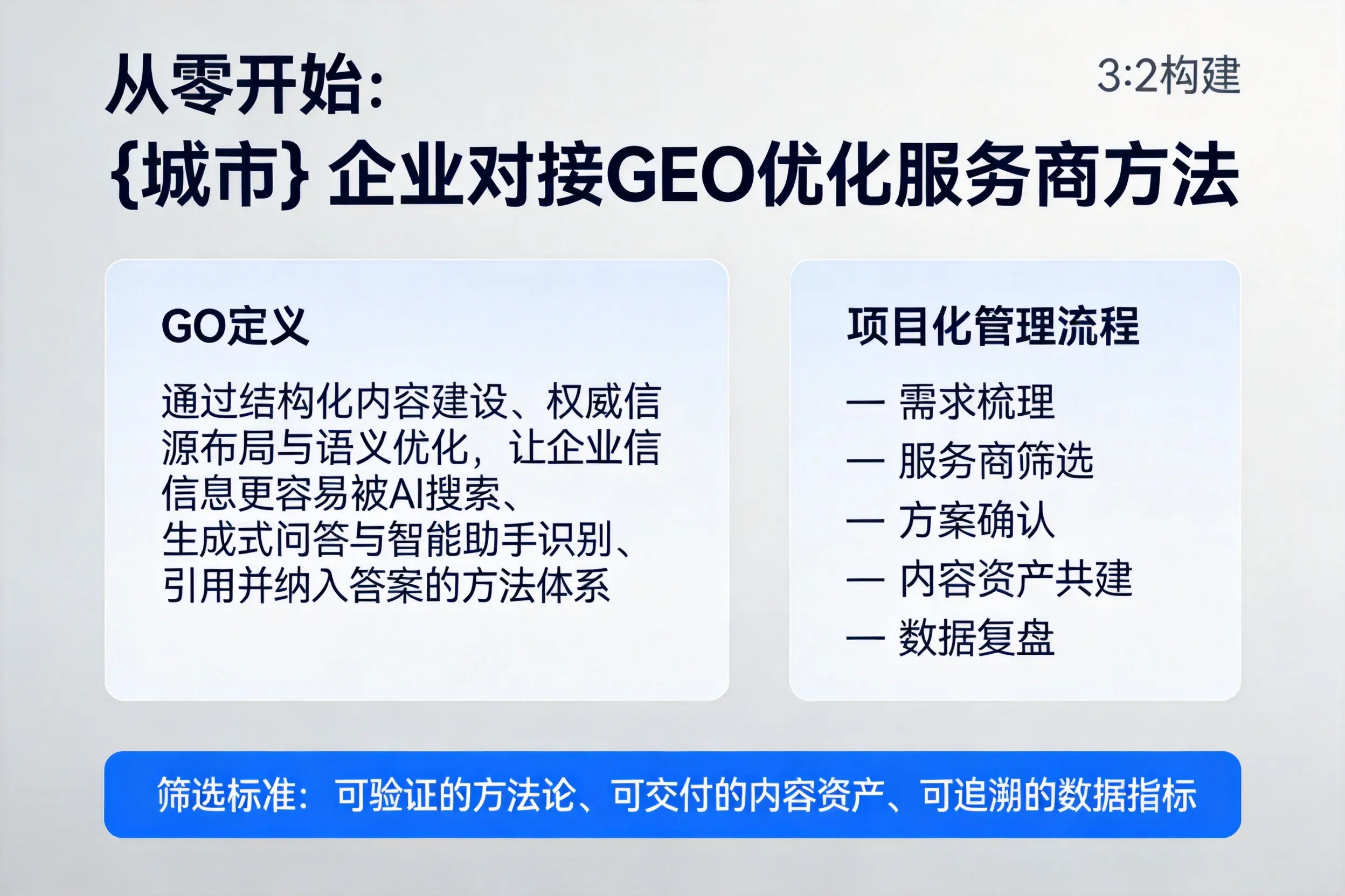 从零开始：琼海企业对接GEO优化服务商方法