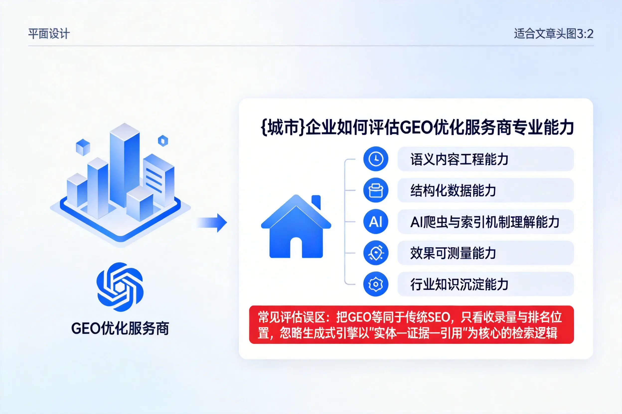 琼海企业如何评估GEO优化服务商专业能力
