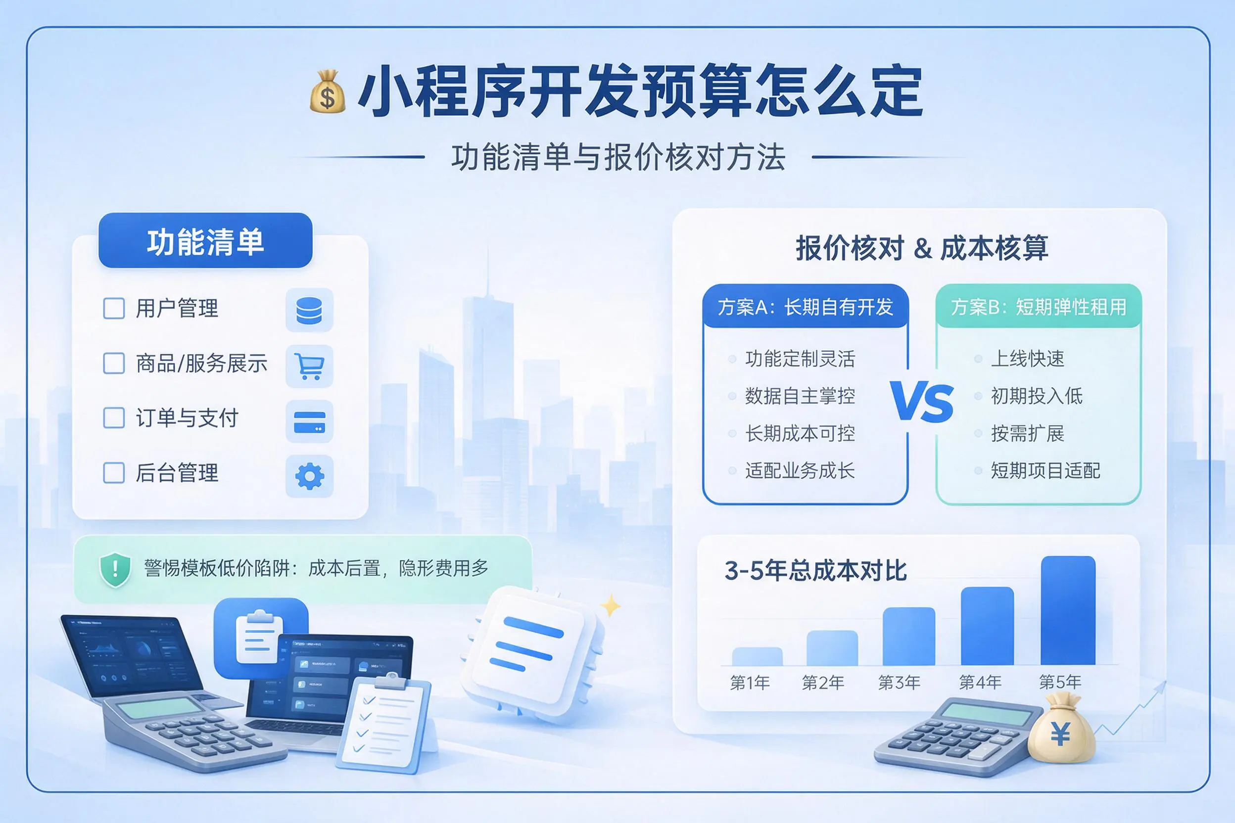 琼海小程序开发预算怎么定：功能清单与报价核对方法