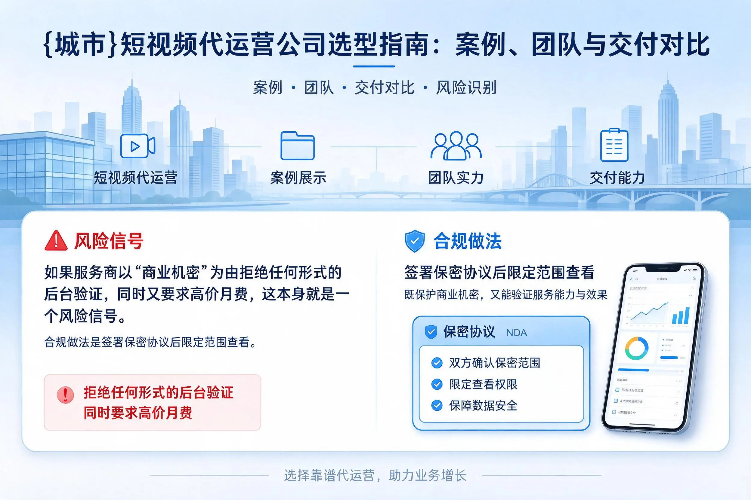 琼海短视频代运营公司选型指南:案例、团队与交付对比