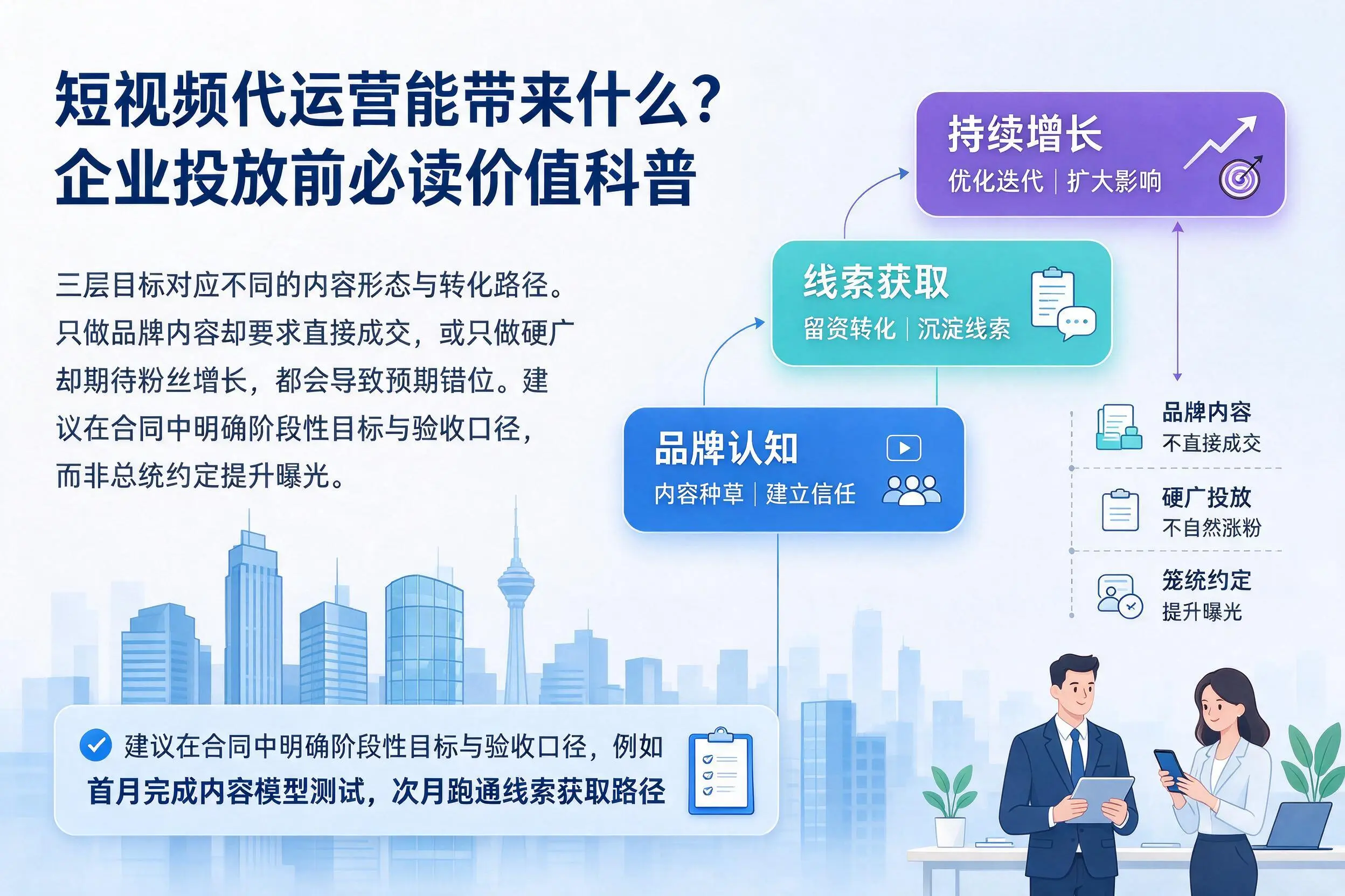 短视频代运营能带来什么？琼海企业投放前必读价值科普