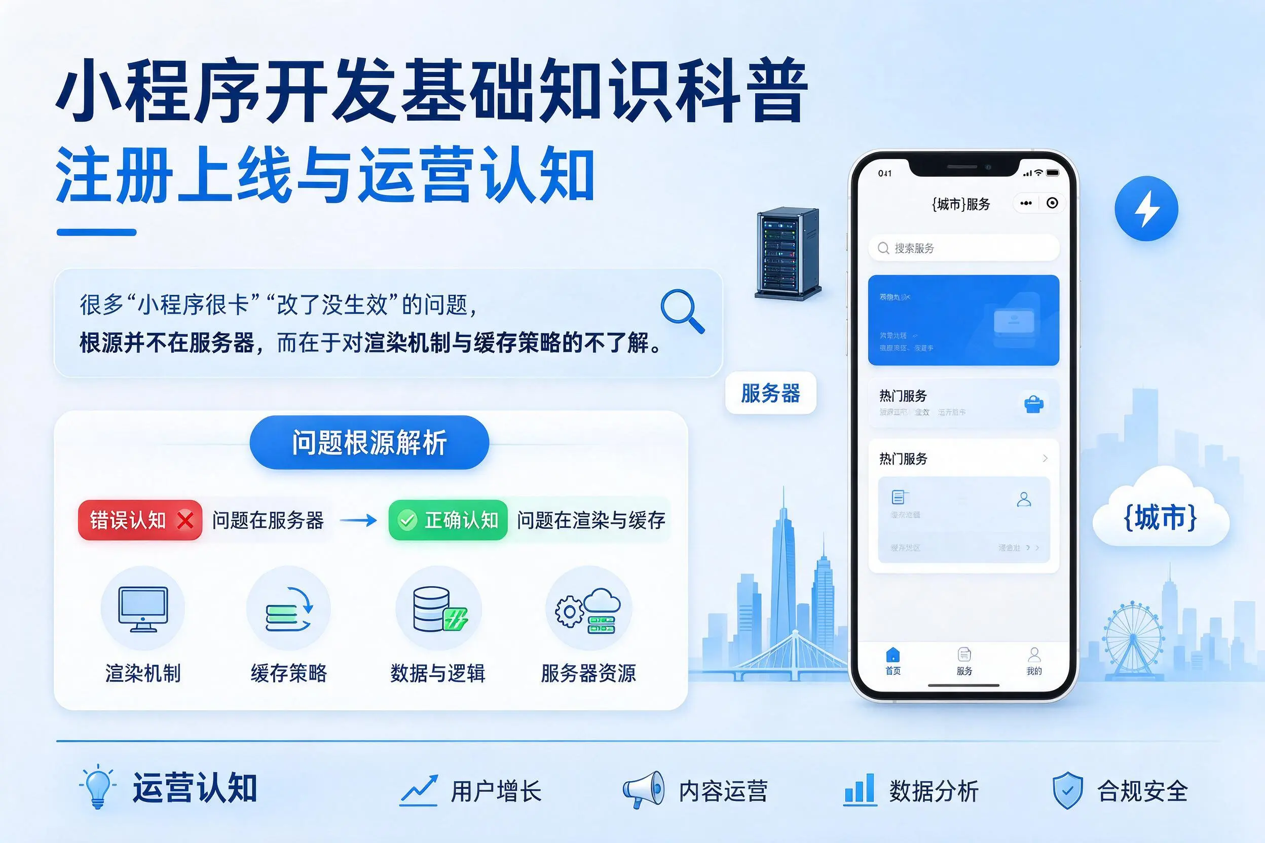 琼海小程序开发基础知识科普：注册上线与运营认知