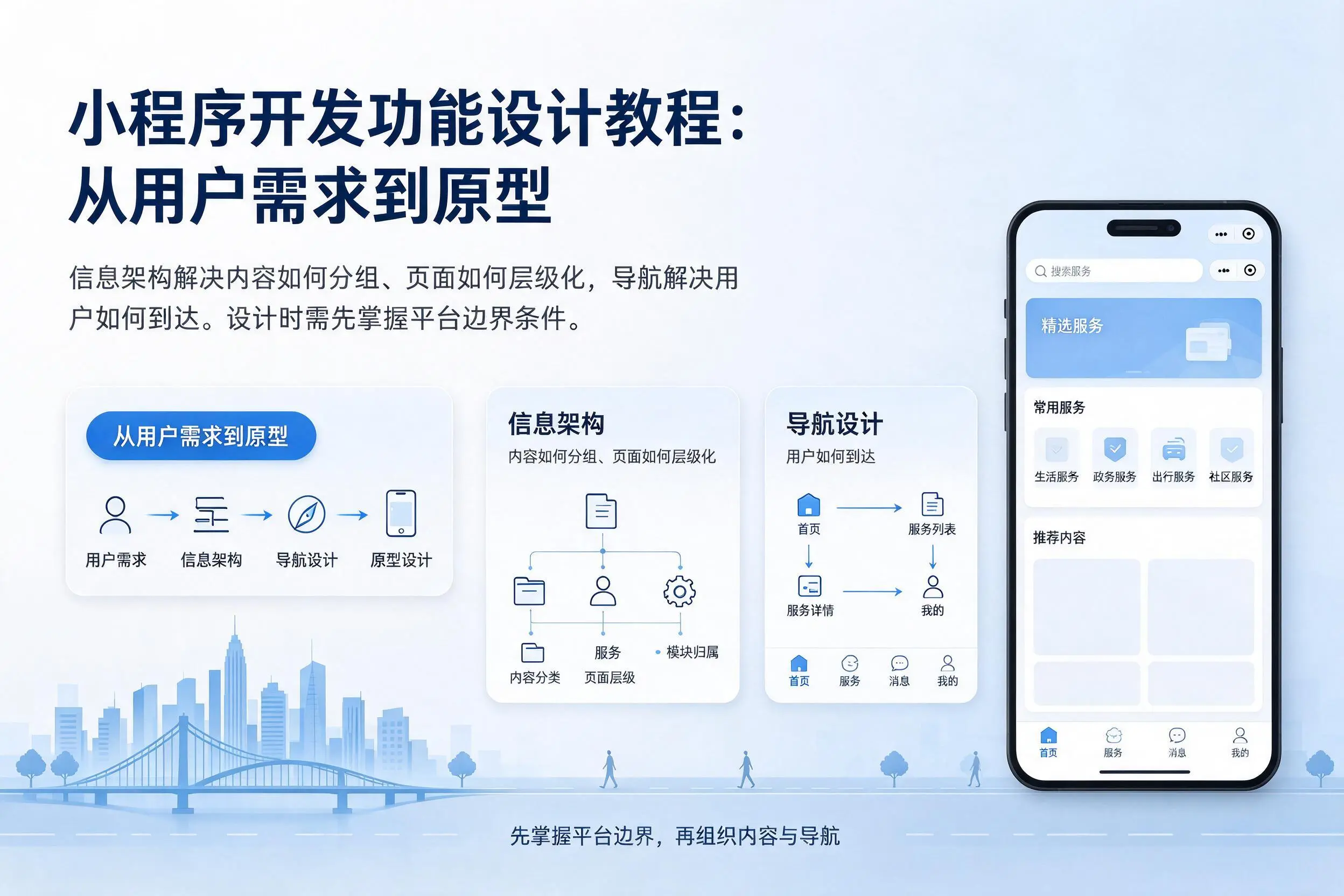 琼海小程序开发功能设计教程：从用户需求到原型