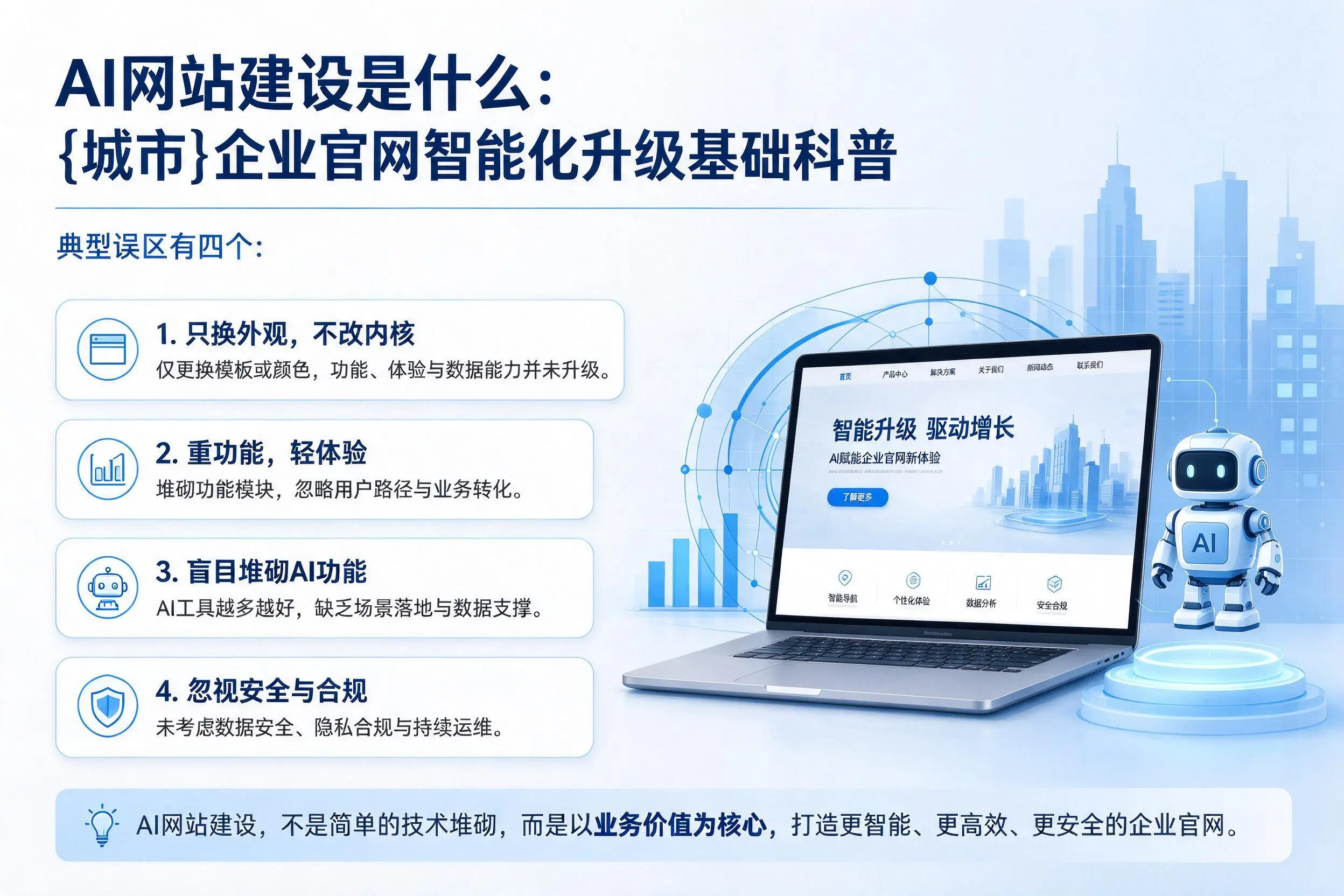 AI网站建设是什么：琼海企业官网智能化升级基础科普