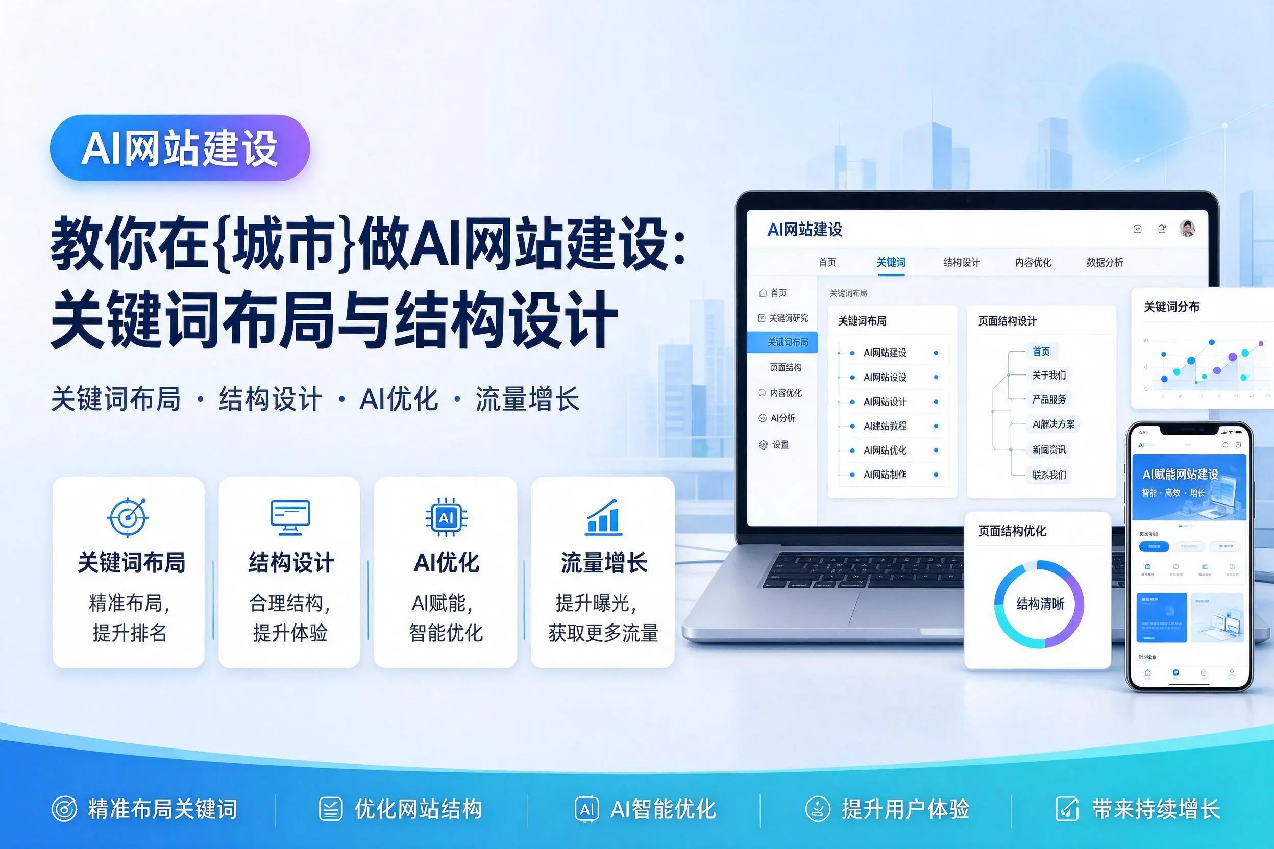 教你在琼海做AI网站建设：关键词布局与结构设计