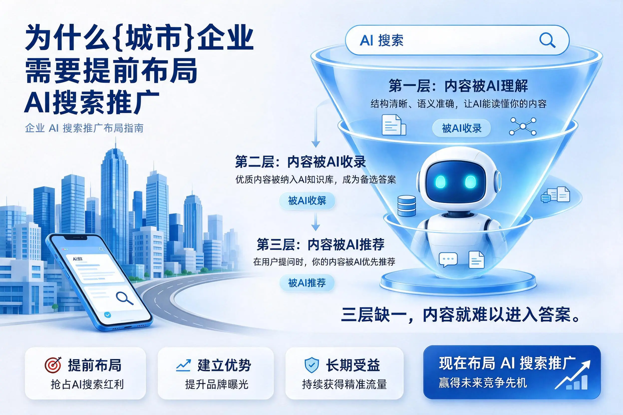 为什么琼海企业需要提前布局AI搜索推广